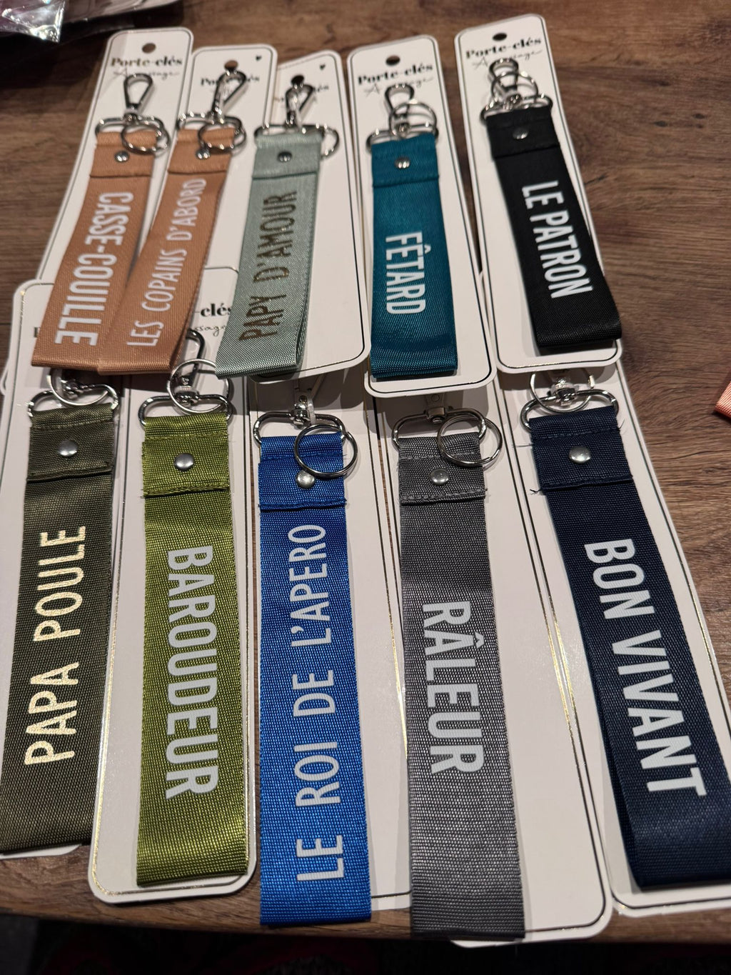 Porte-clés Phil hommes