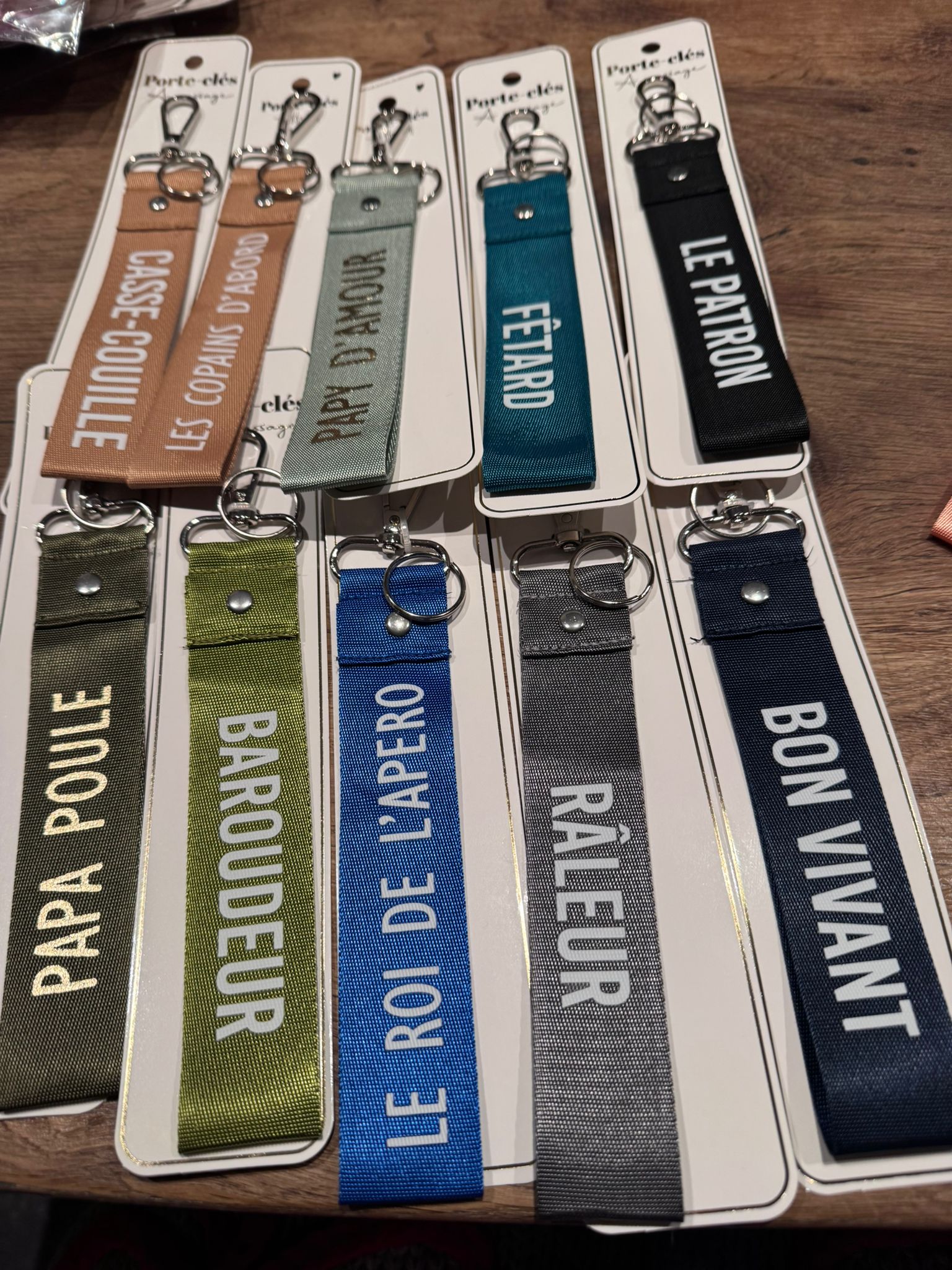 Porte-clés Phil hommes